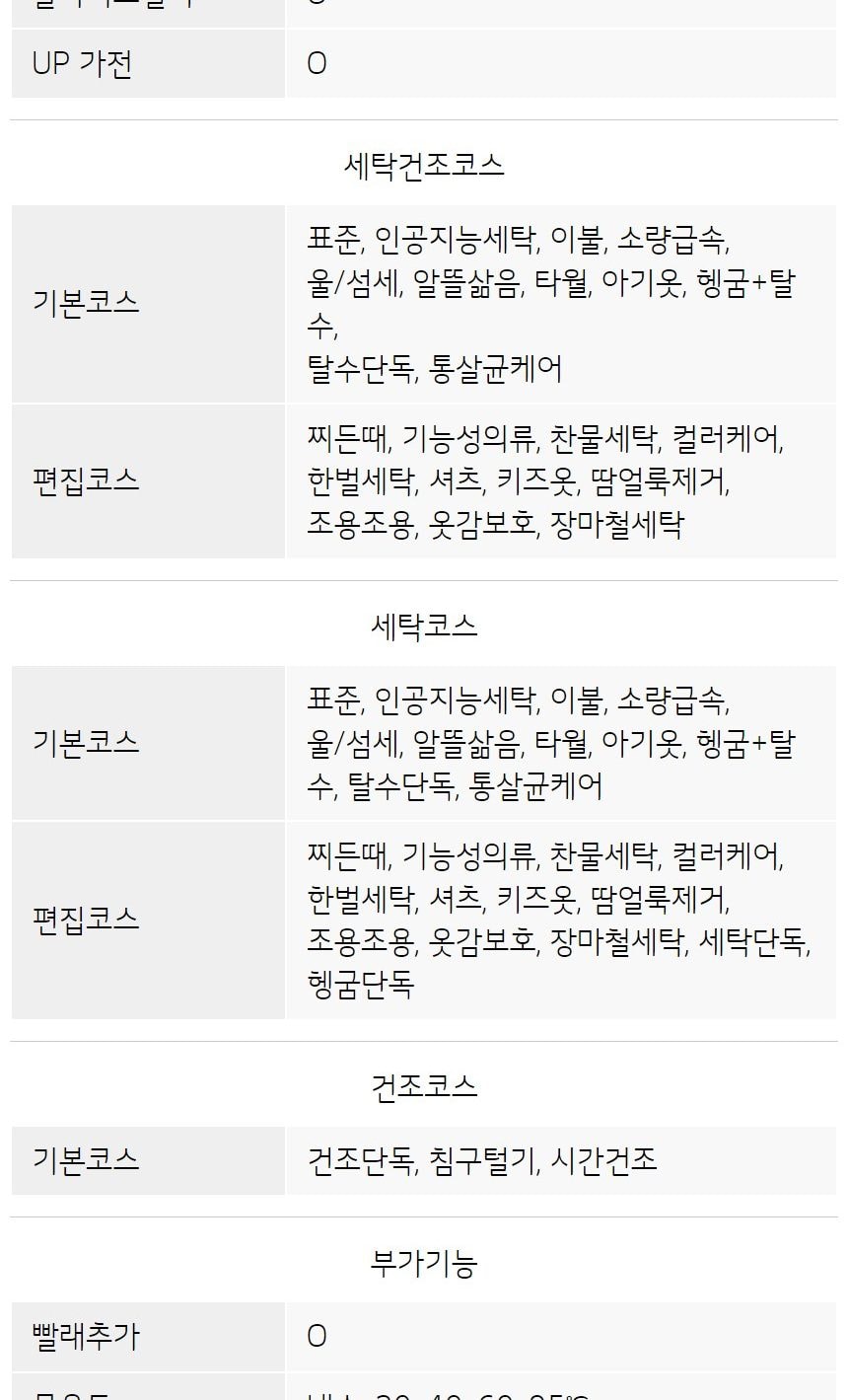 LG_워시콤보_FH25KA 세탁25KG/건조15KG 상세