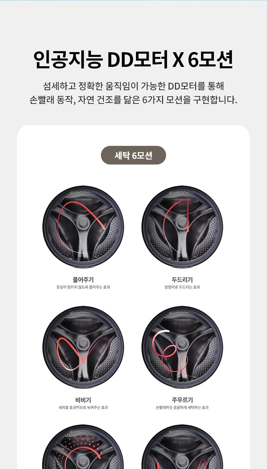 LG_워시콤보_FH25WA 세탁25KG/건조15KG 상세