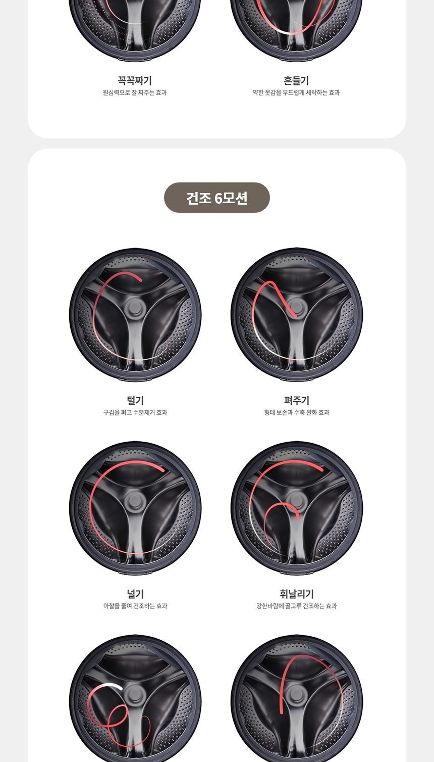 LG_워시콤보_FH25WA 세탁25KG/건조15KG 상세