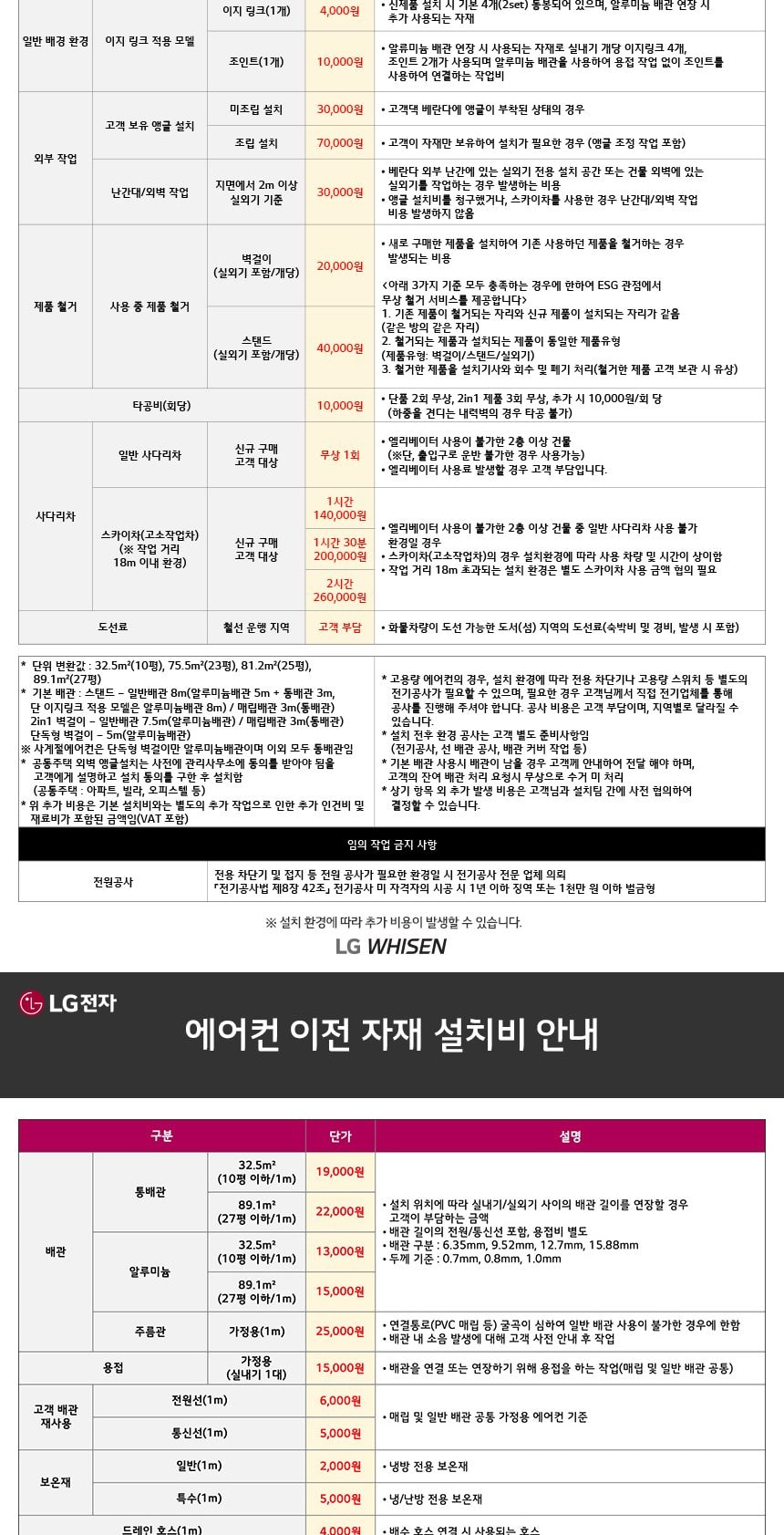 LG 휘센 오브제컬렉션 타워I 싱글 에어컨 (7시리즈) 59㎡(18평) 상세