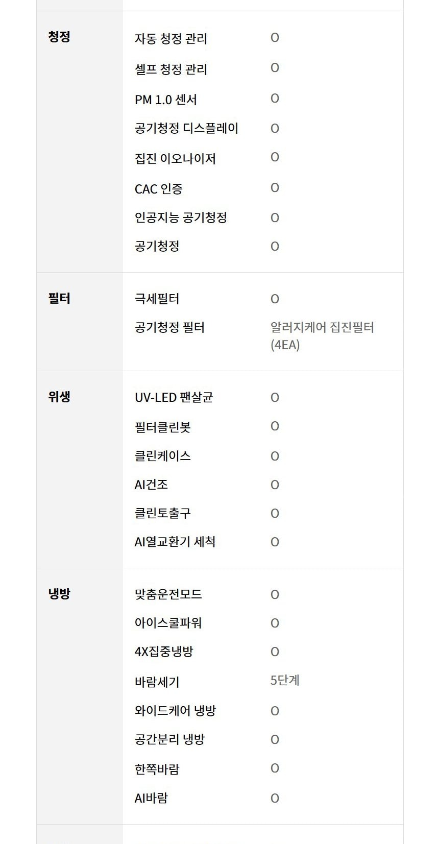 LG 휘센 오브제컬렉션 타워I 에어컨 싱글 (9시리즈) 59㎡(18평) 상세