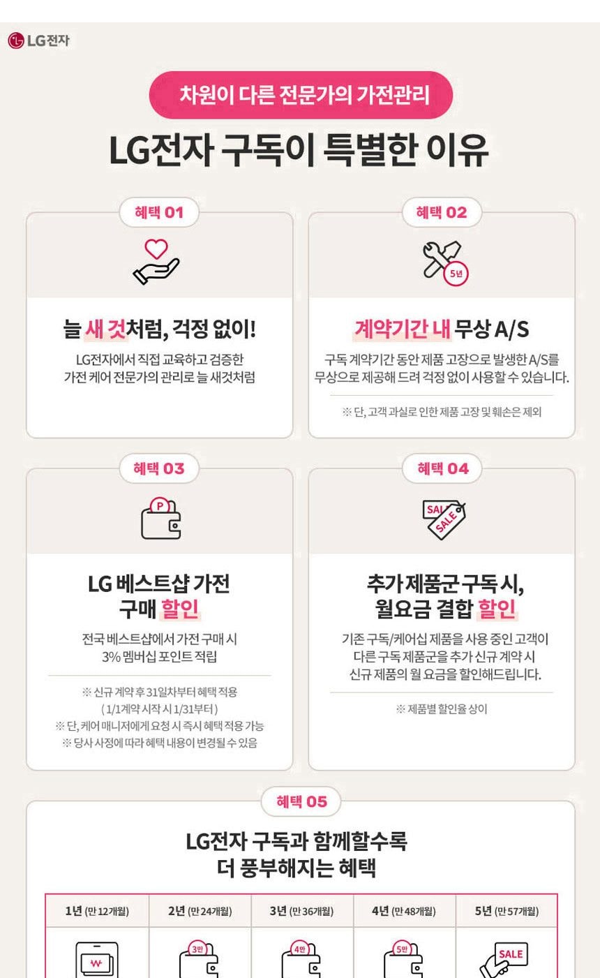 LG 휘센 오브제컬렉션 뷰I 프로 에어컨 싱글 (4시리즈) 59㎡(18평) 상세