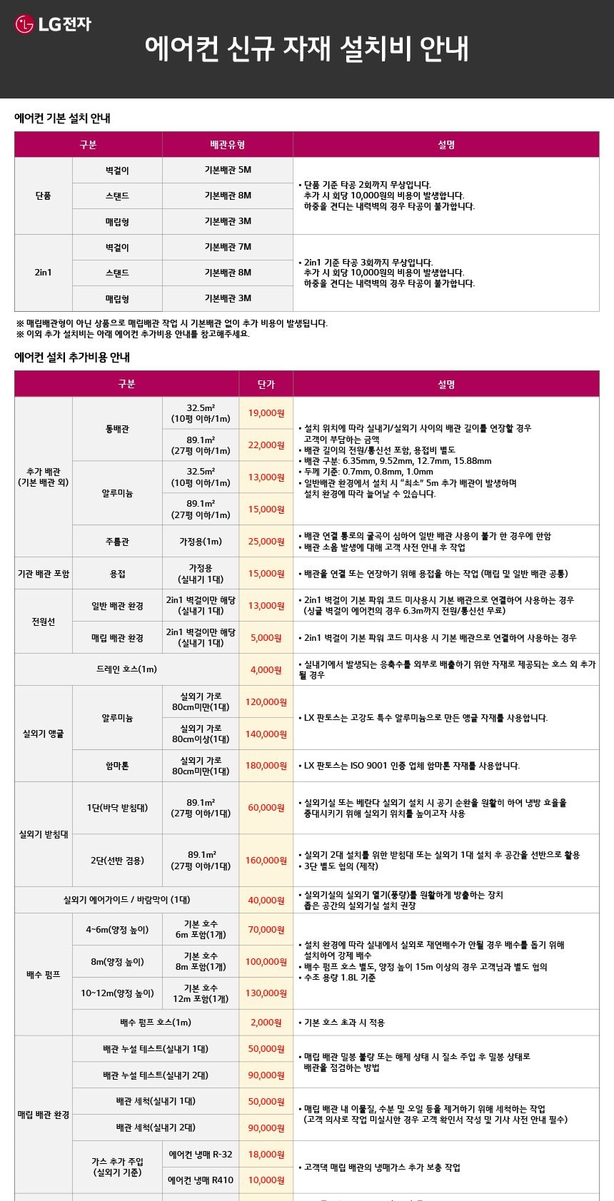 LG 휘센 오브제컬렉션 뷰I 프로 에어컨 싱글 (6시리즈) 59㎡(18평) 상세