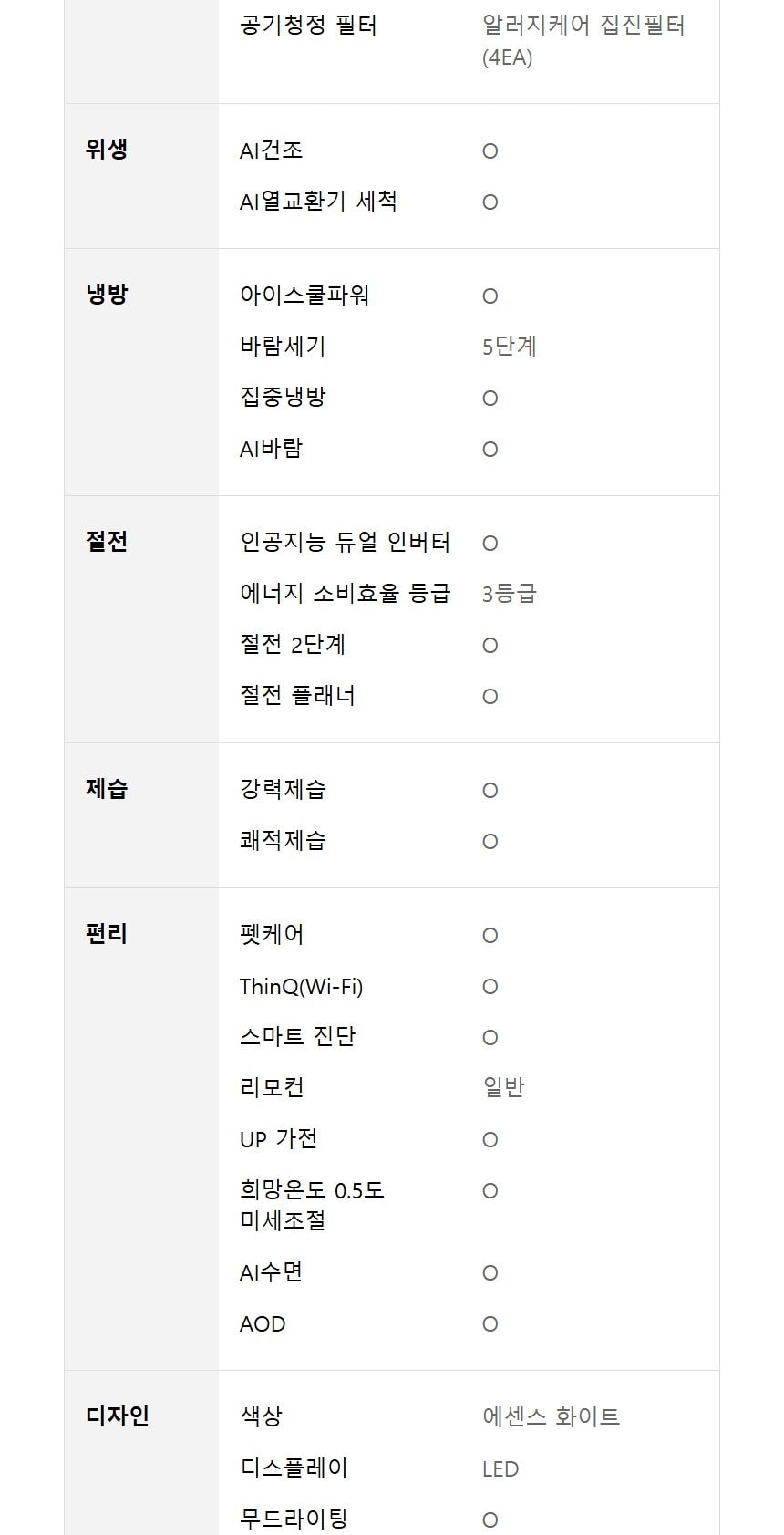 LG 휘센 AI 오브제컬렉션 뷰II 싱글 에어컨 (2시리즈) 58.5㎡ 3등급 상세
