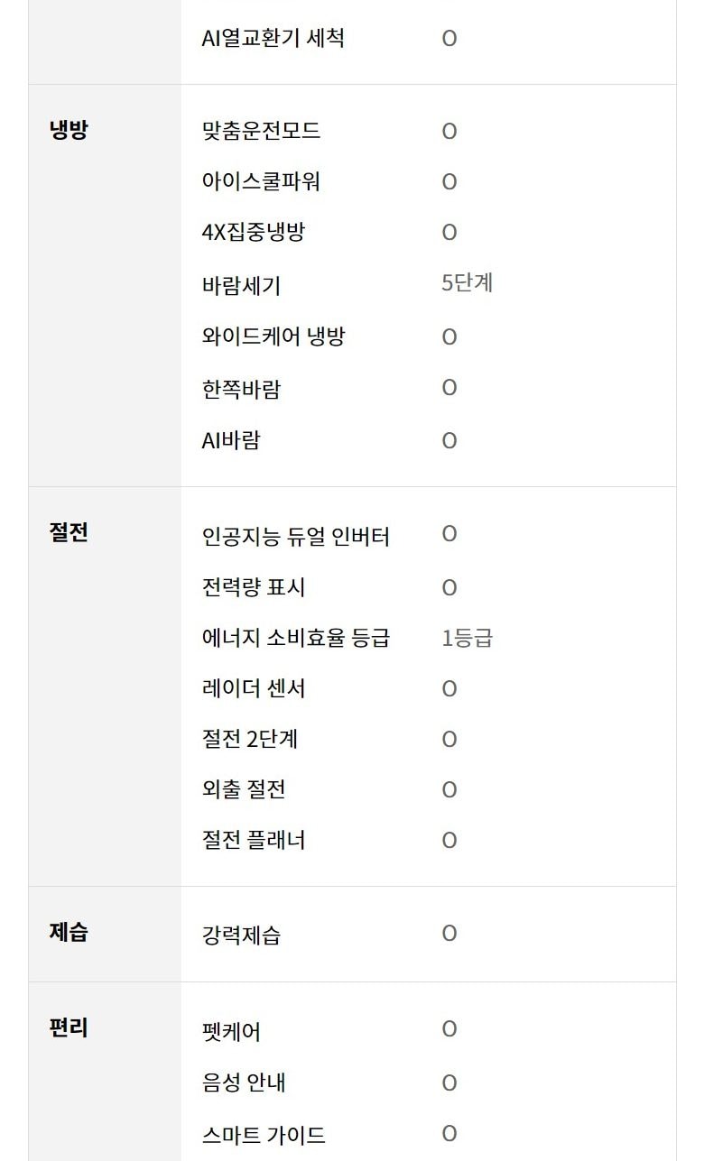 LG 휘센 오브제컬렉션 타워I 싱글 에어컨 (9시리즈) 72㎡(22평) 상세