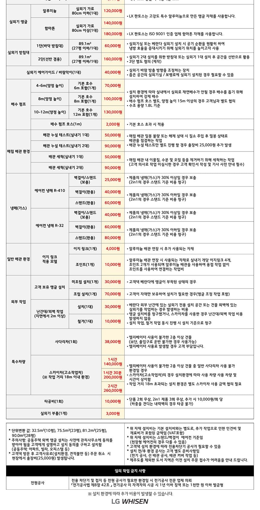 LG 휘센 오브제컬렉션 뷰I 프로 에어컨 싱글 (6시리즈) 72㎡(22평) 상세