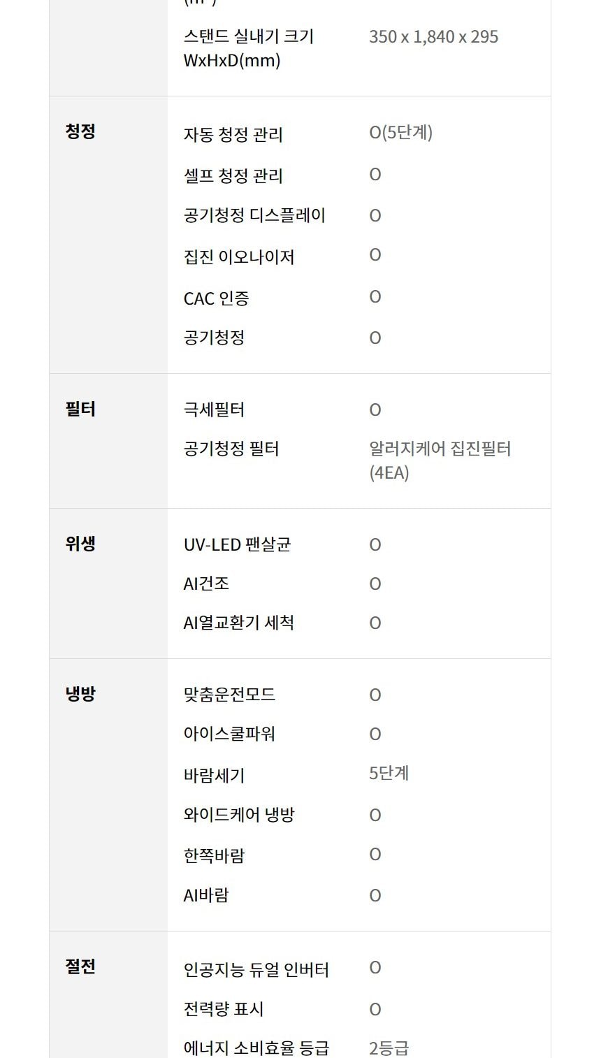 LG 휘센 오브제컬렉션 뷰I 프로 에어컨 싱글 (6시리즈) 72㎡(22평) 상세