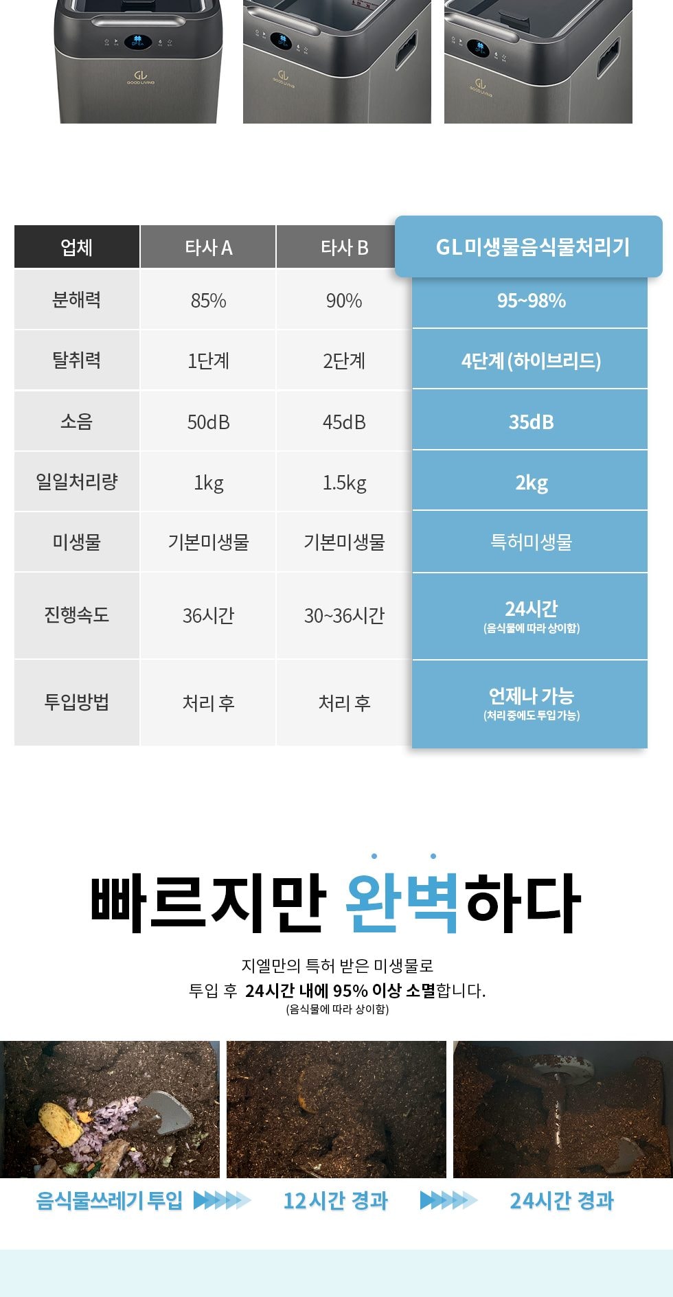 미생물 음식물처리기 상세