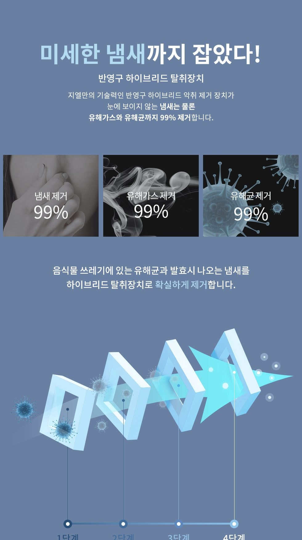 미생물 음식물처리기 상세