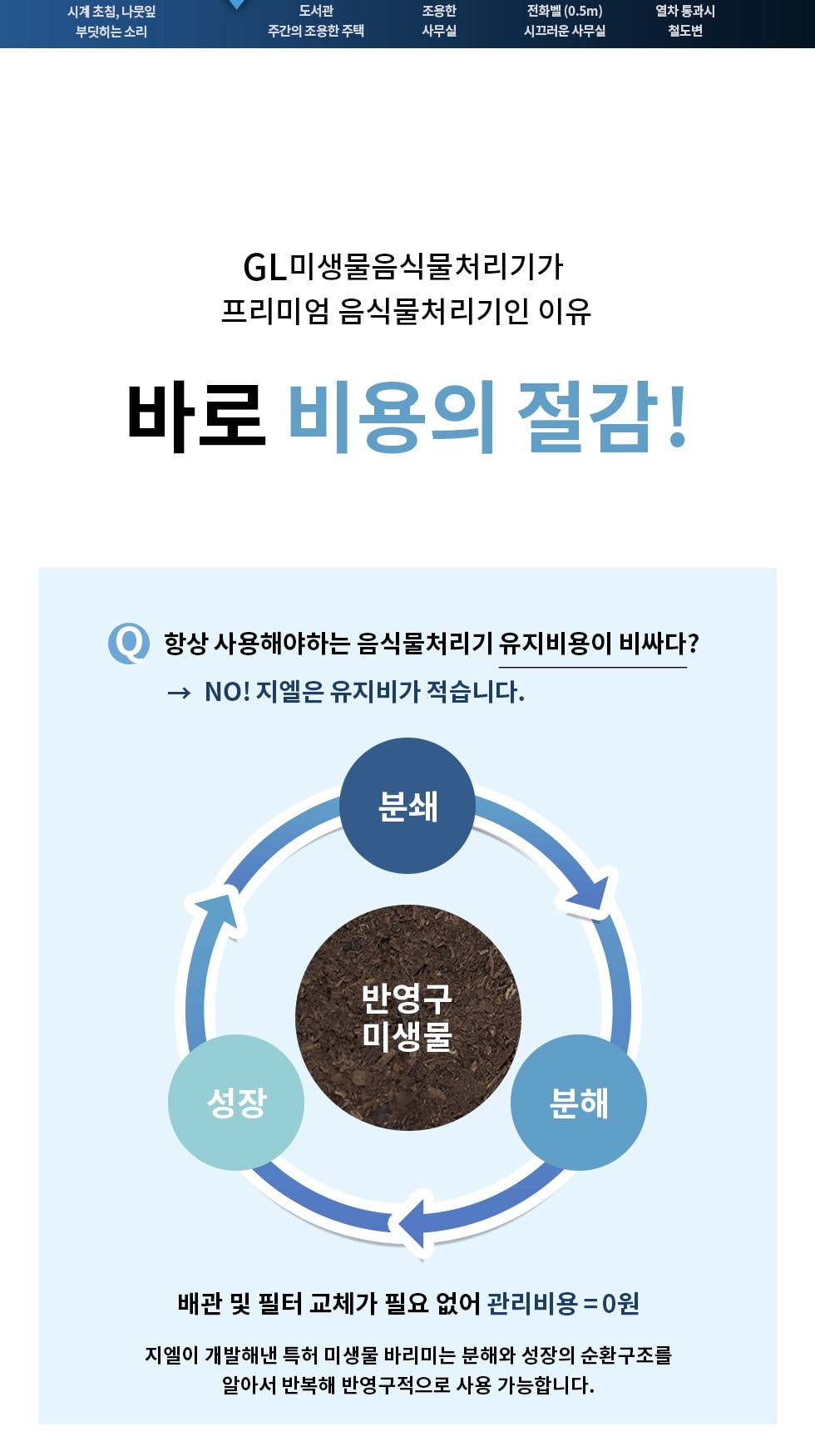 미생물 음식물처리기 상세