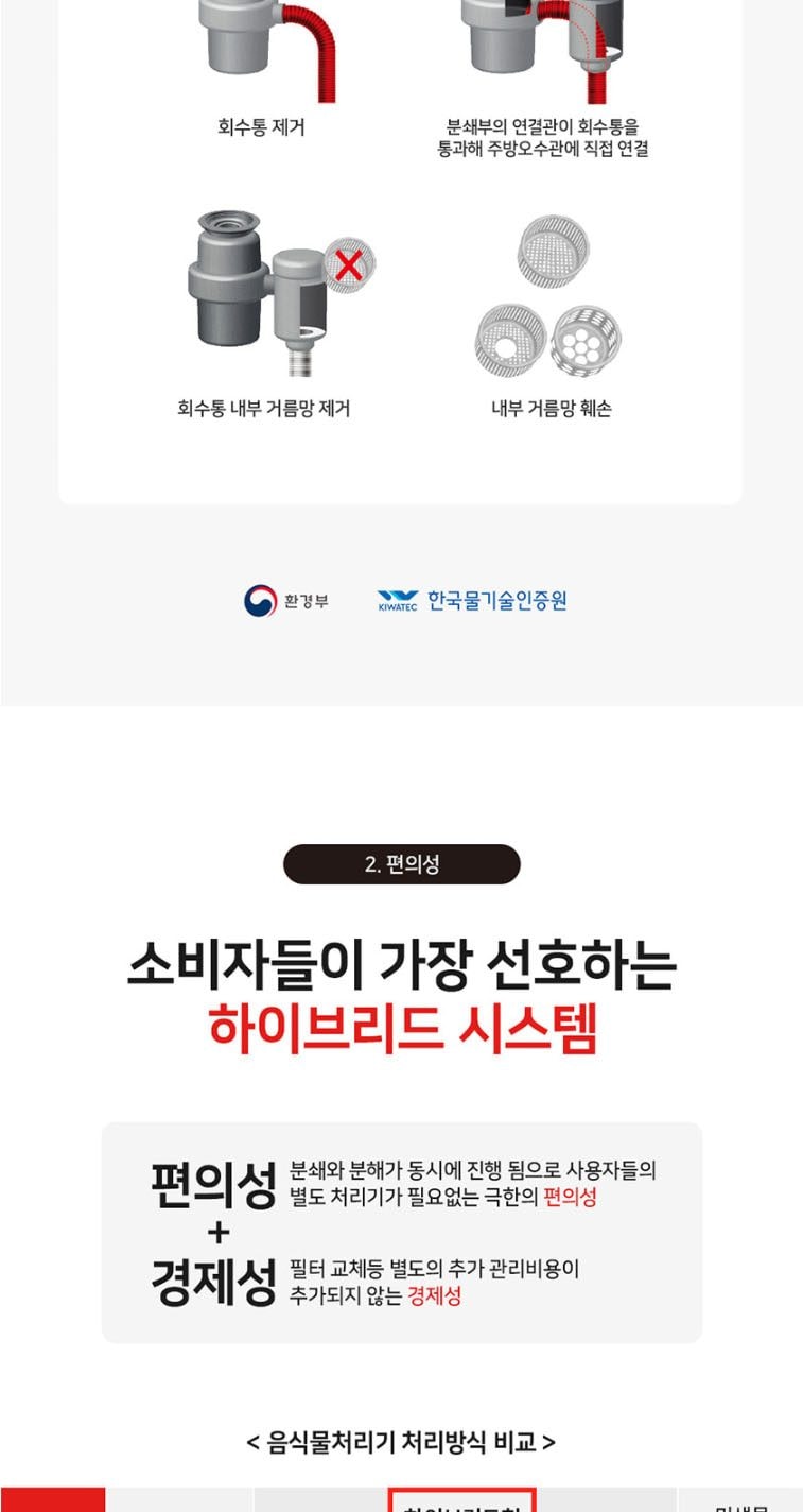 음식물 처리기 지니 상세