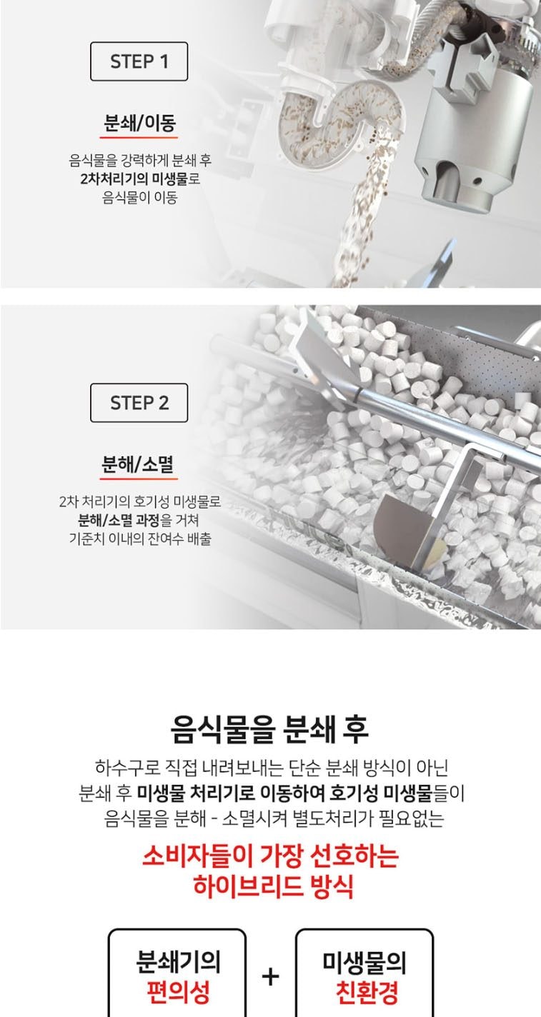 음식물 처리기 지니 상세