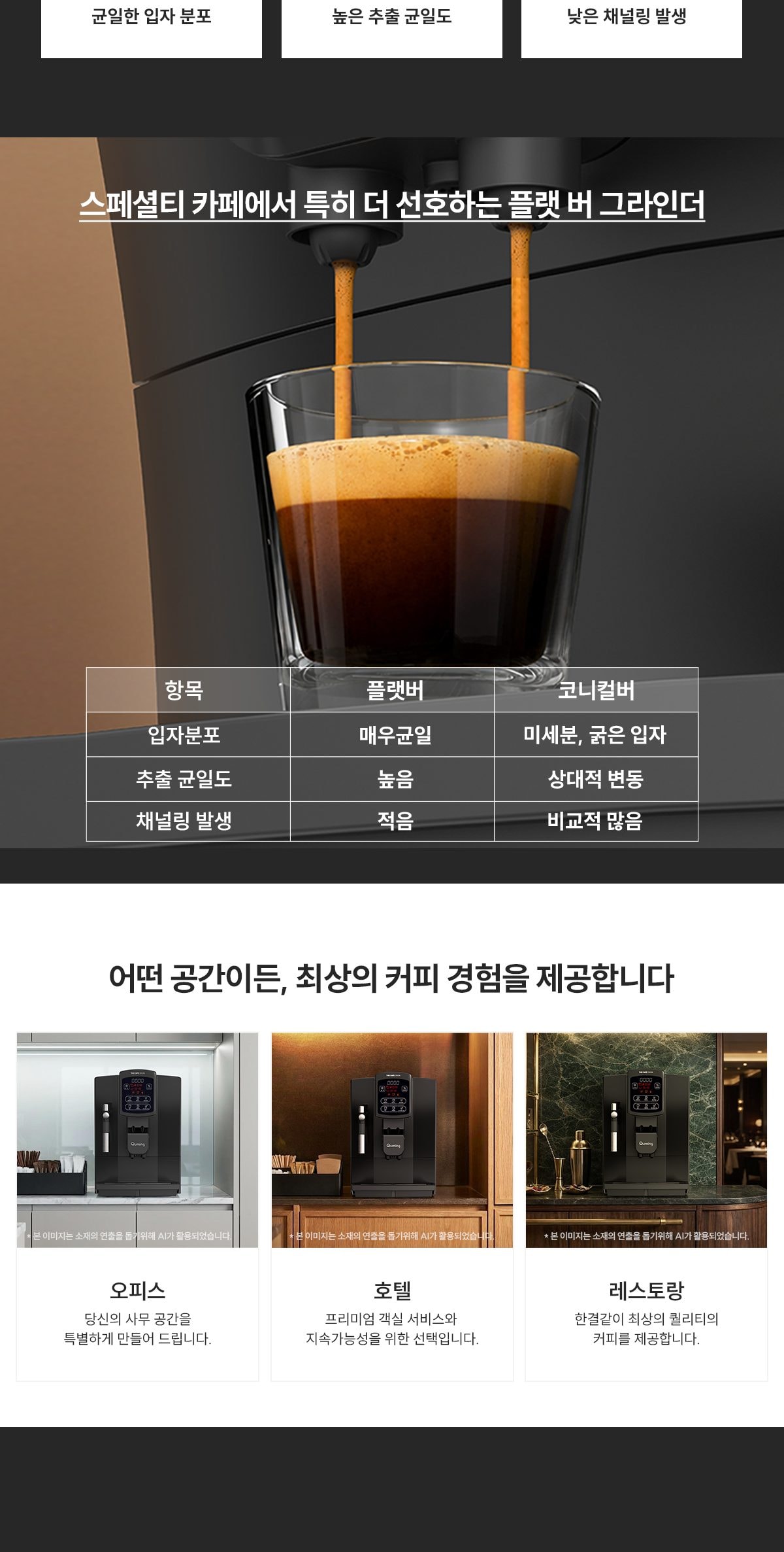 더카페 큐밍 오리진 상세
