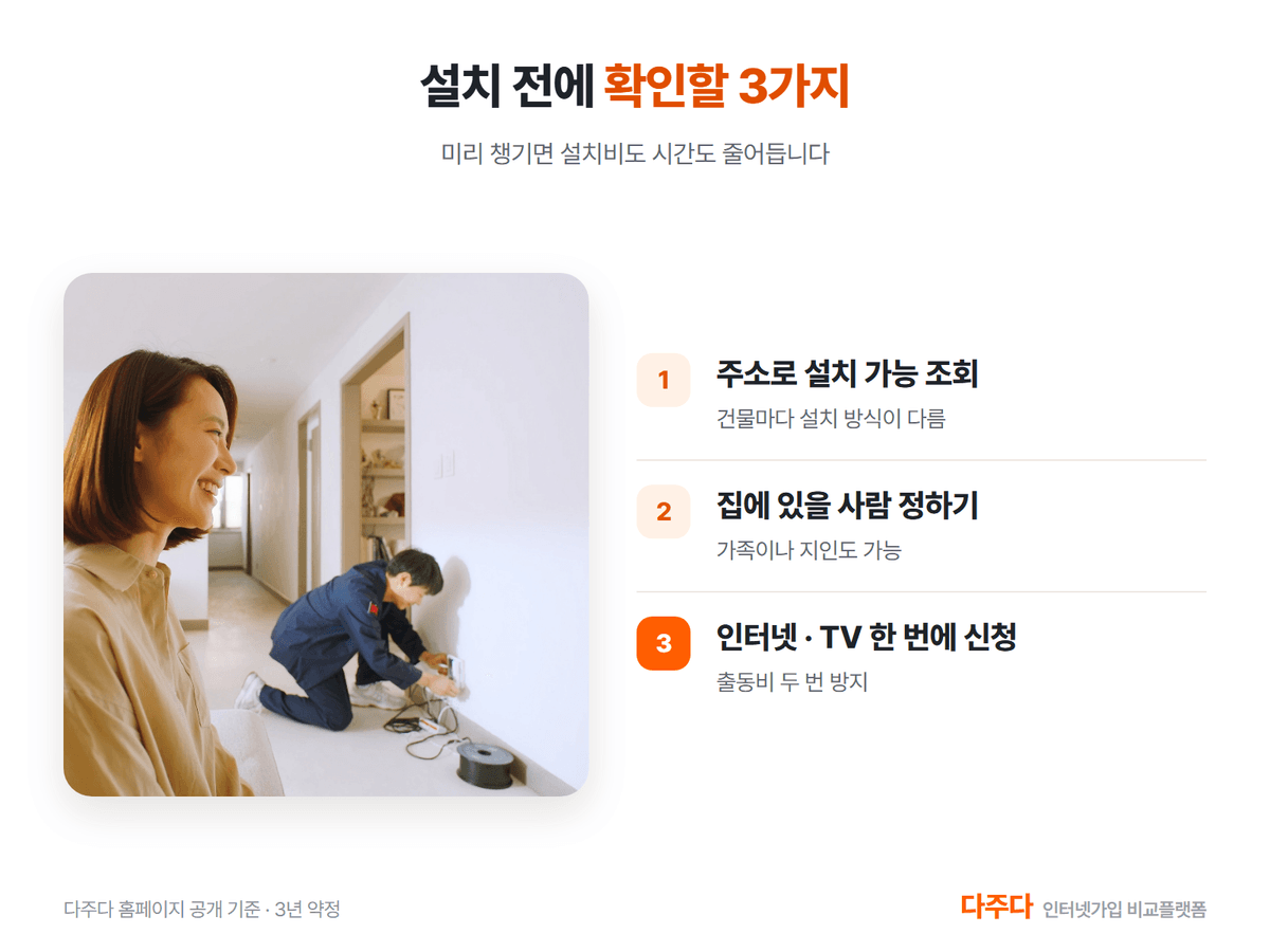 인터넷 설치 전에 확인할 세 가지, 주소 조회 집에 있을 사람 한 번에 신청