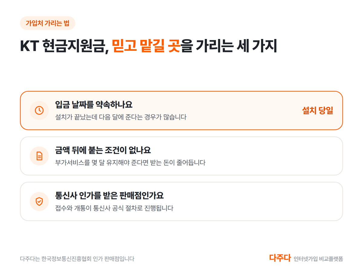 KT 현금지원금을 믿고 맡길 곳을 가리는 세 가지