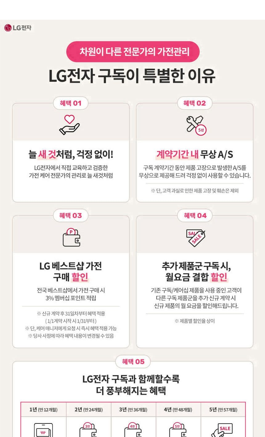 LG 힐링미 안마의자 (아르테) 상세