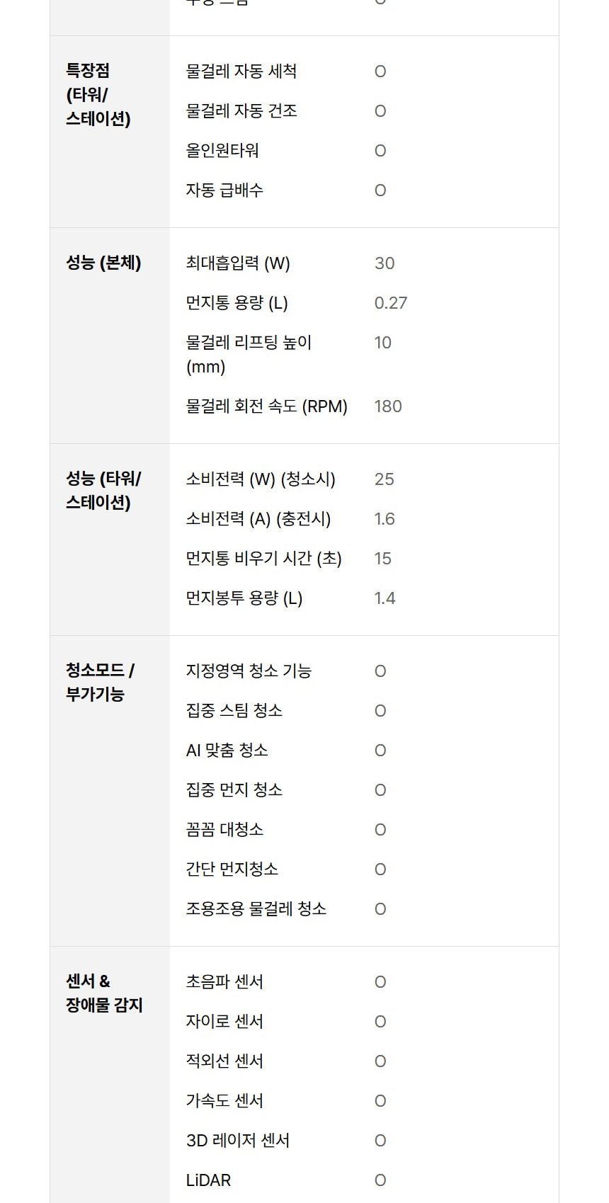 LG HOM-BOT AI 오브제컬렉션 RONi(로니) (히든스테이션) 흡입+스팀 물걸레 상세