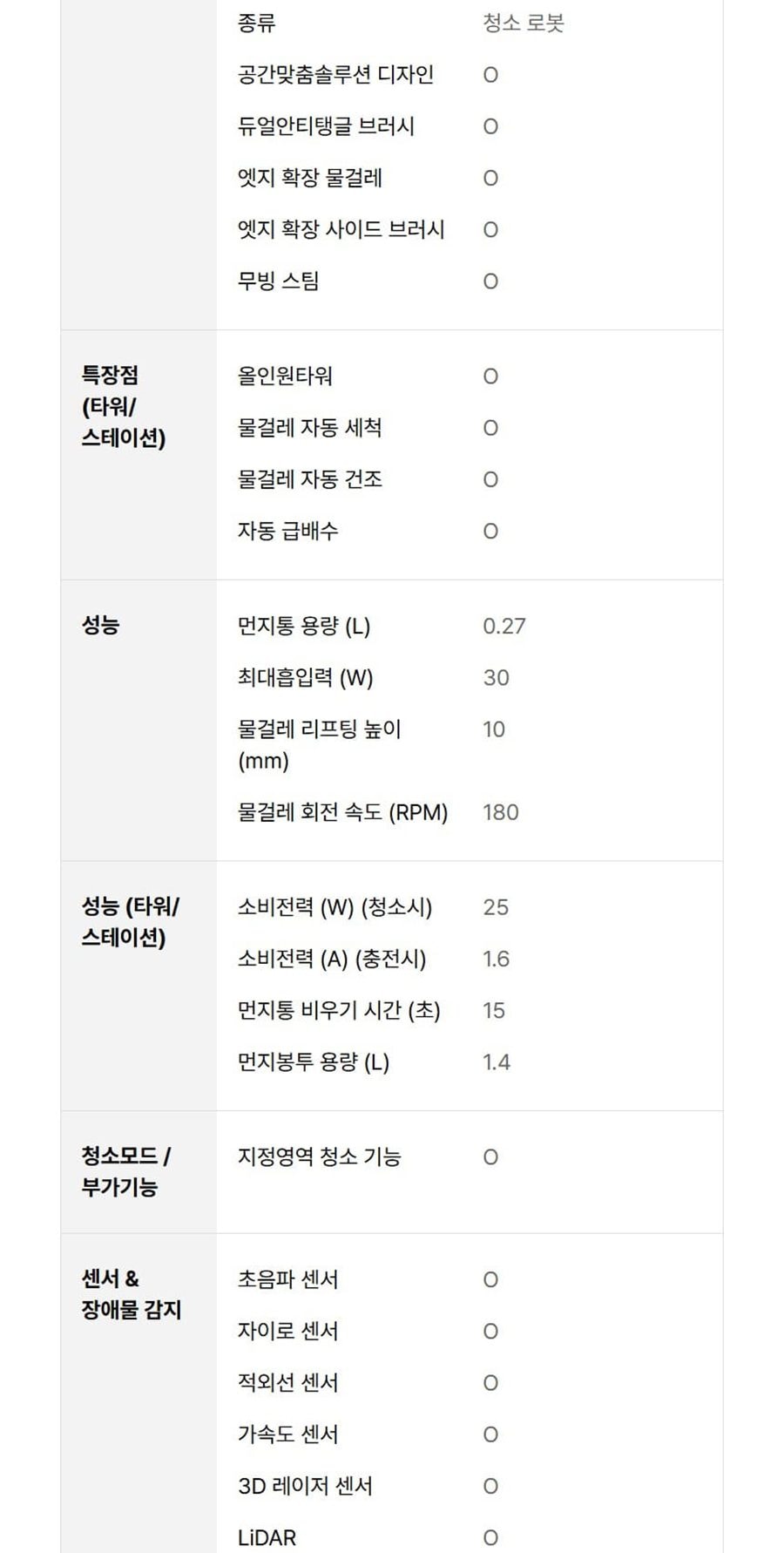 LG HOM-BOT AI 오브제 RONi 흡입+스팀 물걸레(빌트인용) 상세