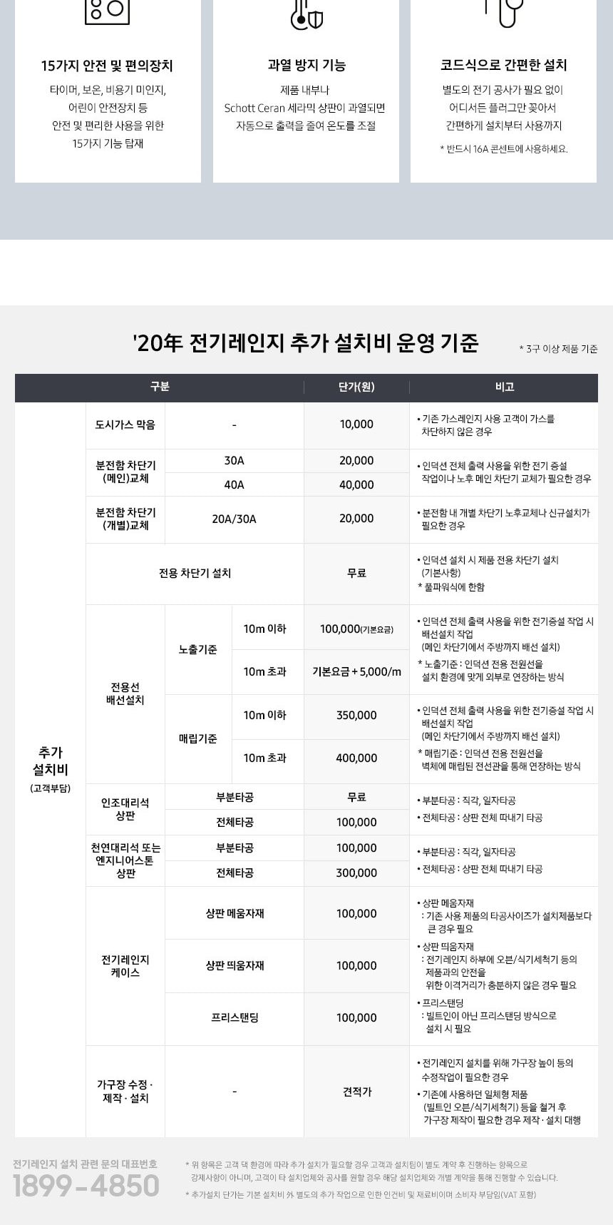 하이브리드 전기레인지 3구 상세