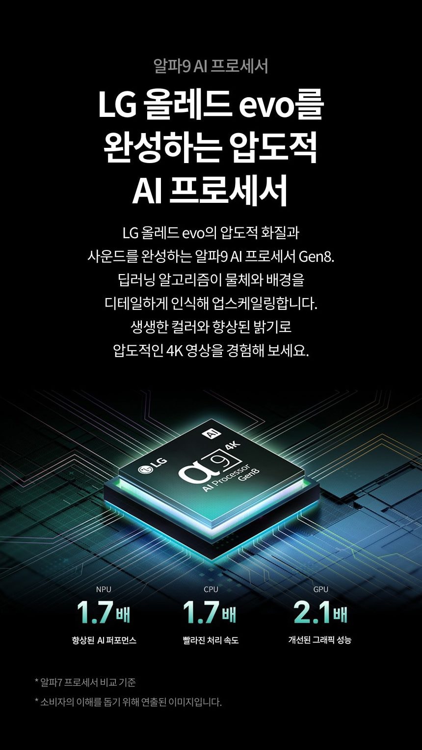 LG 올레드 evo C5 55인치 상세