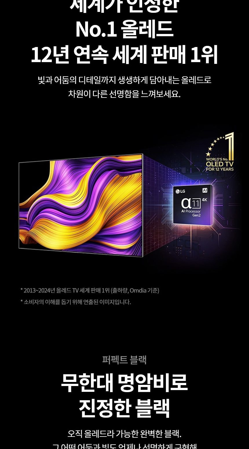 LG 올레드 evo G5 65인치 상세