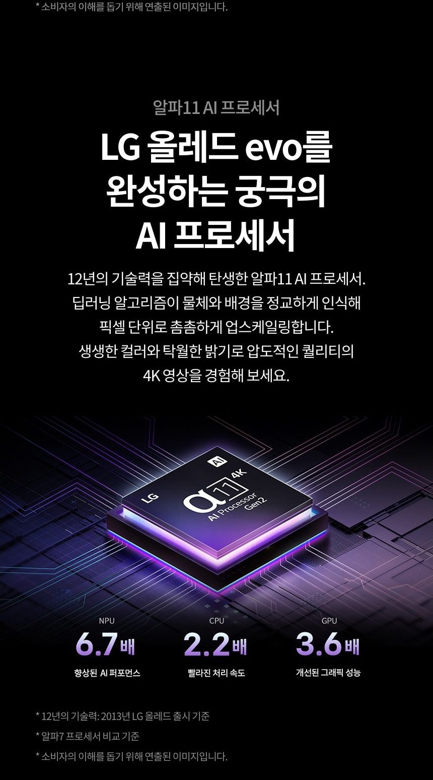 LG 올레드 evo G5 65인치 상세
