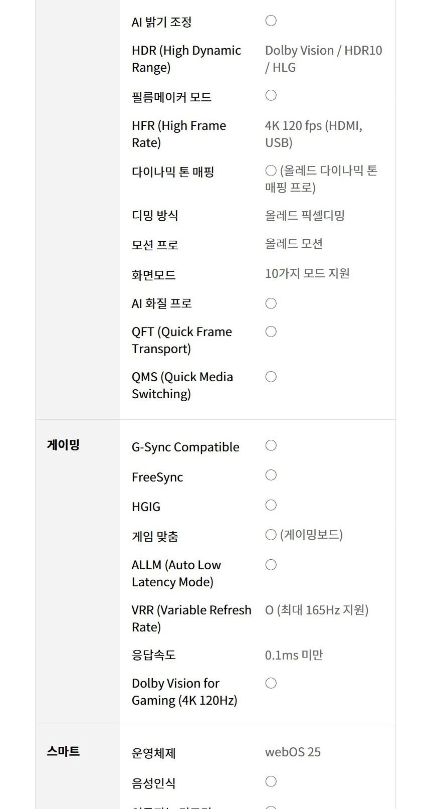 LG 올레드 evo G5 65인치 상세