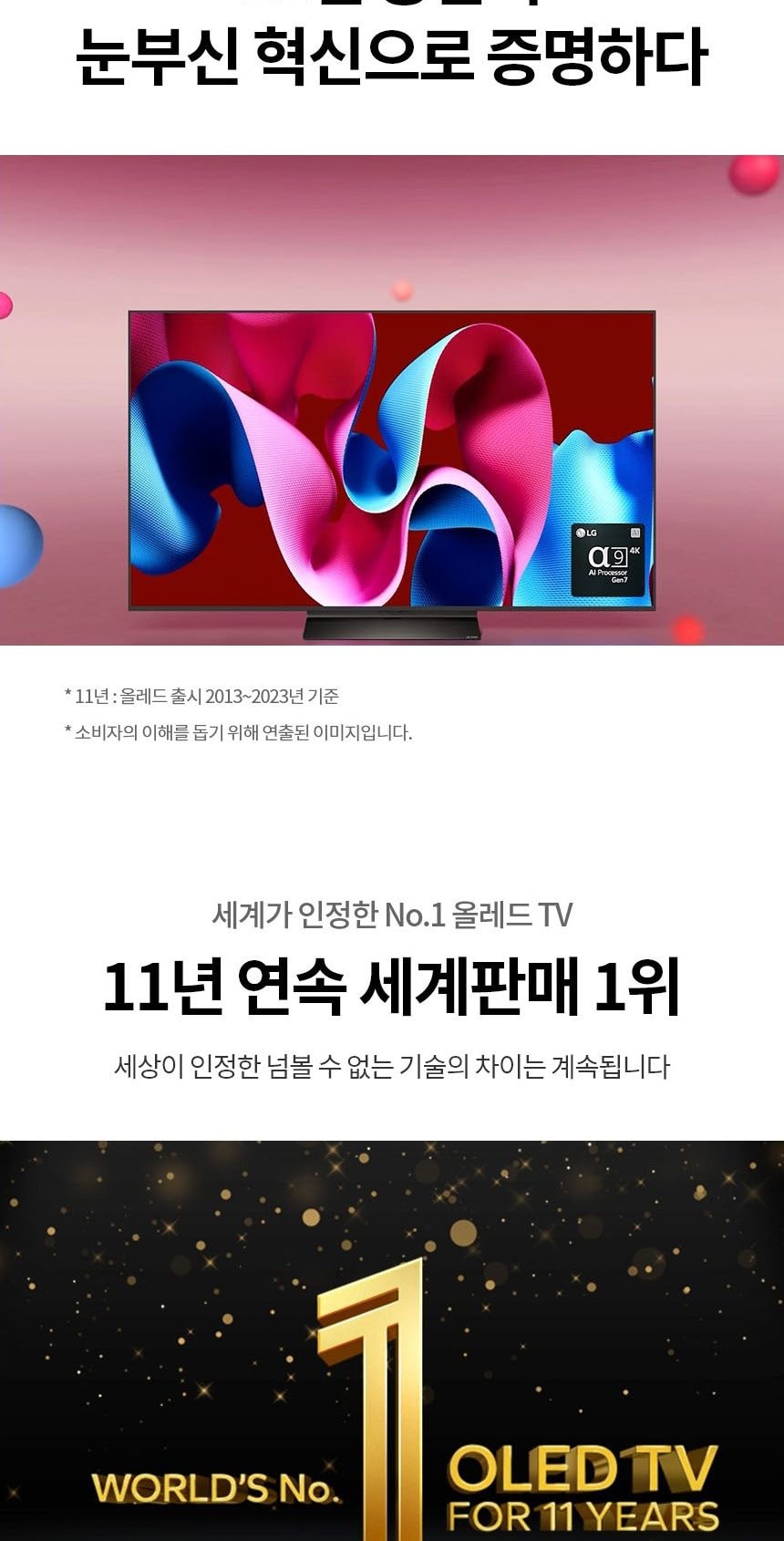 LG 올레드 evo C4 83인치 상세