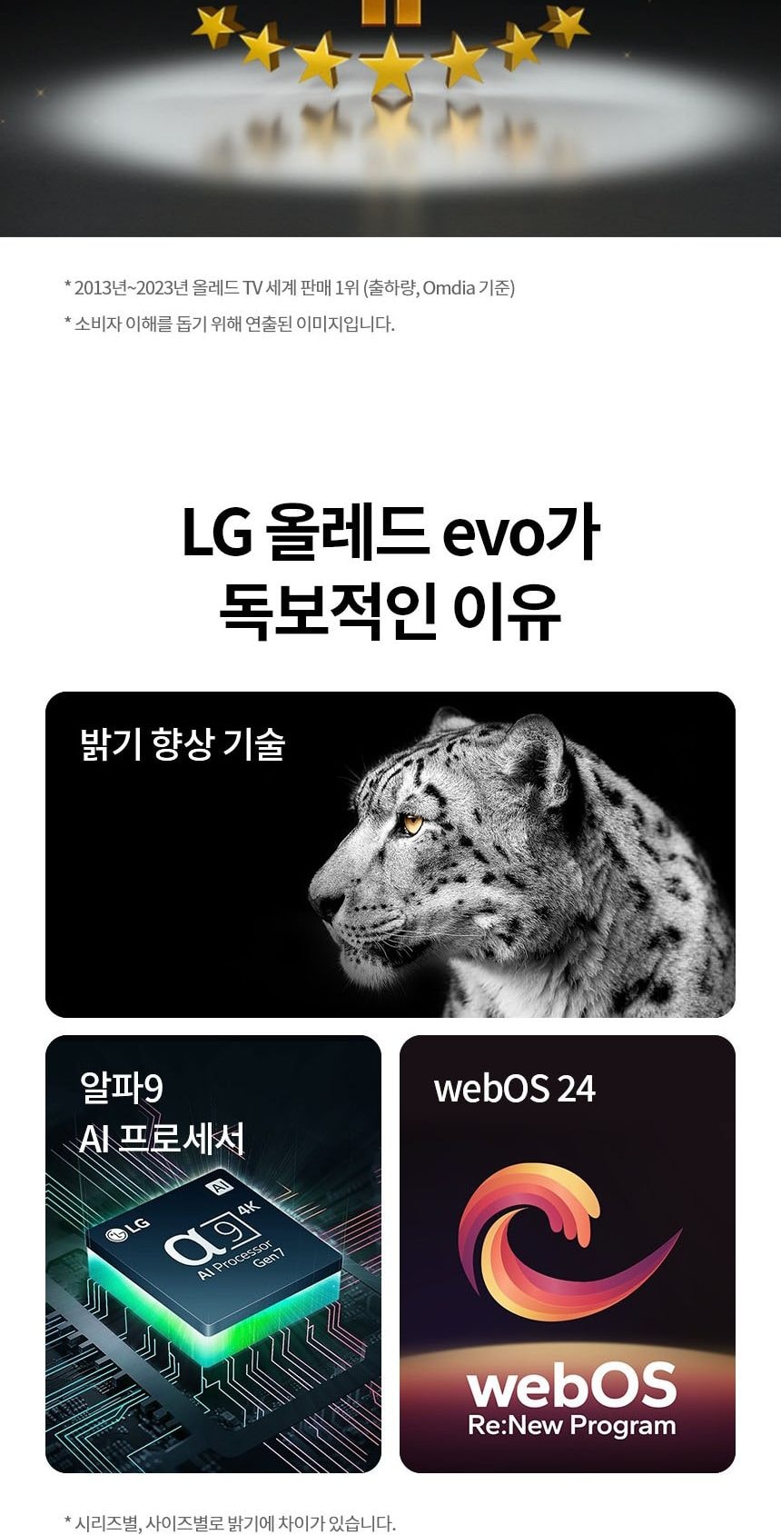 LG 올레드 evo C4 83인치 상세