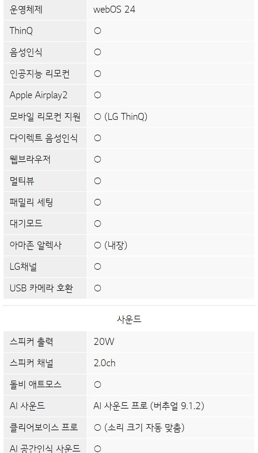 LG 올레드 evo C4 83인치 상세