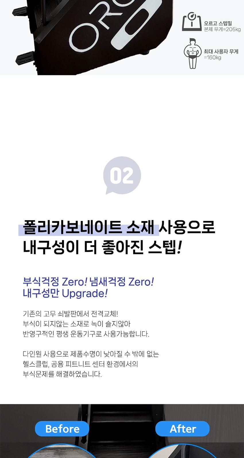 상업용 스텝밀 상세