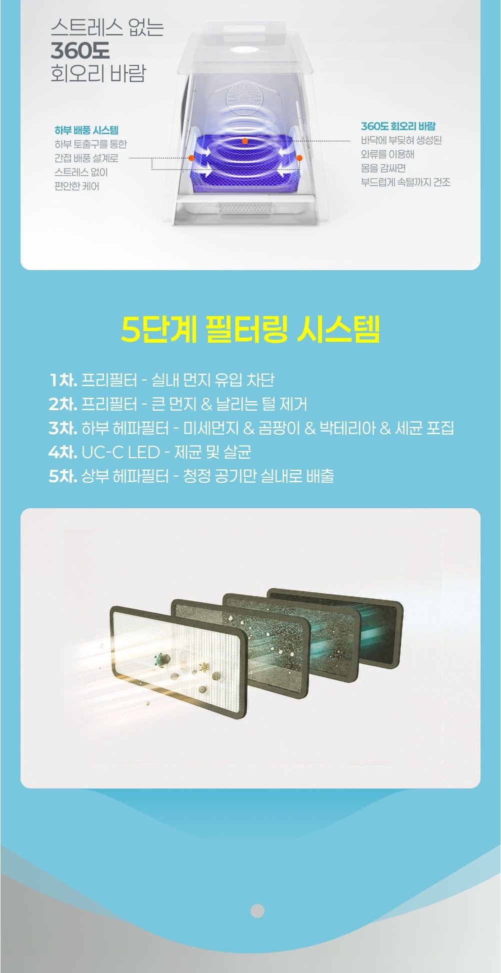 큐밍 펫키지 스마트 케어홈 상세