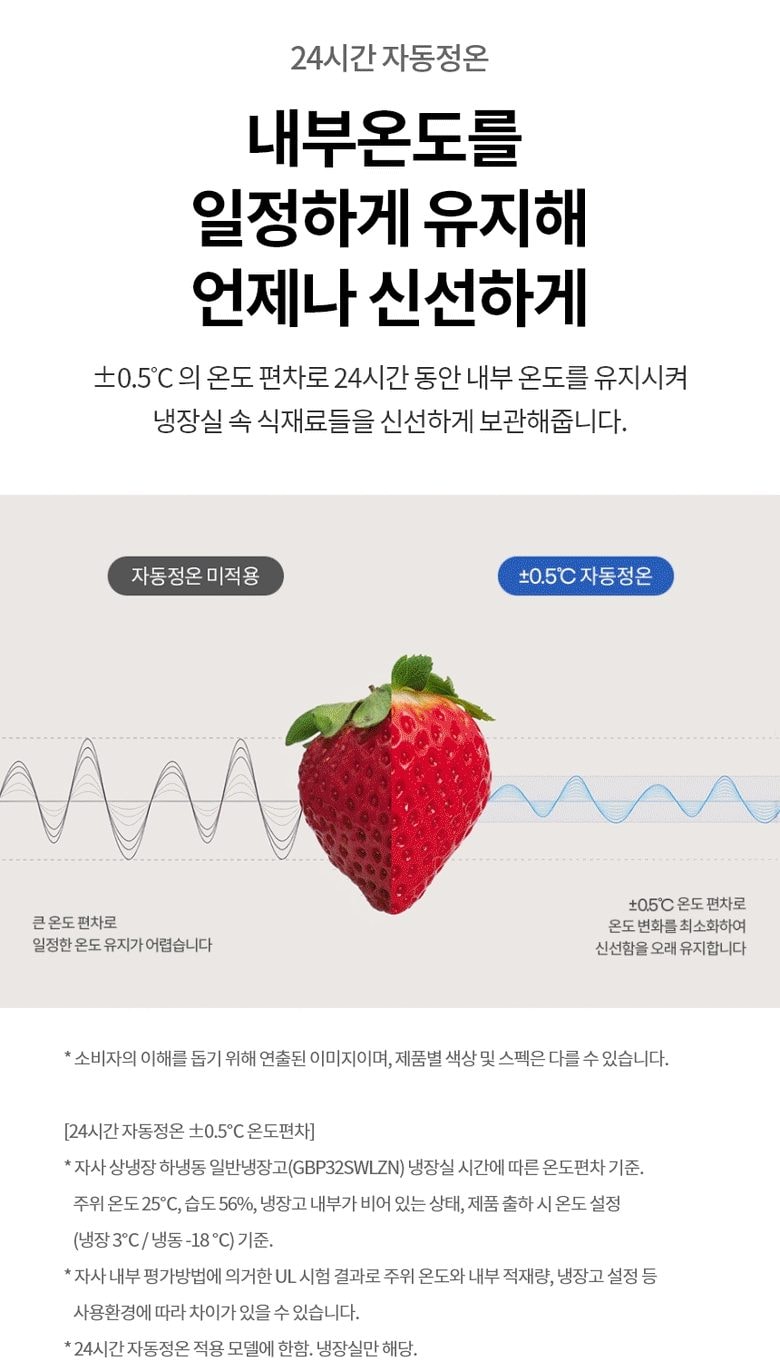 LG 모던엣지 AI 오브제컬렉션 Fit & Max 333L 상세