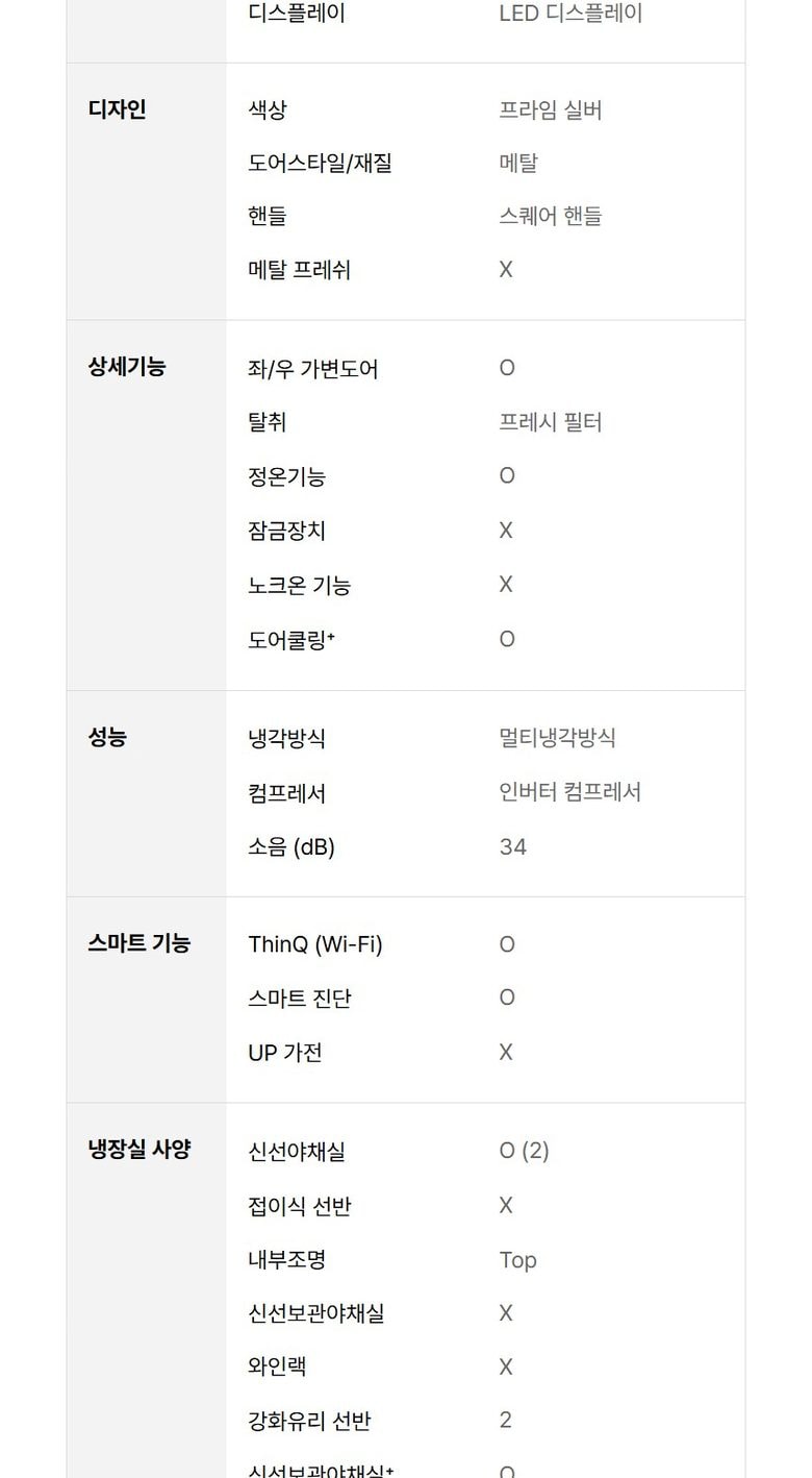 LG 모던엣지 AI 오브제컬렉션 Fit & Max 333L 상세