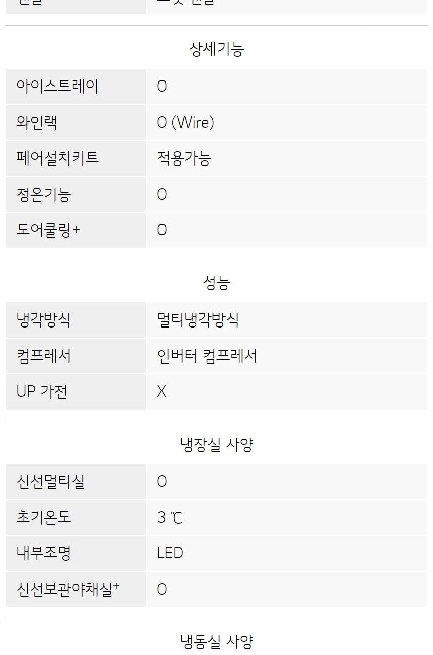 LG 모던엣지 오브제컬렉션 344L 상세