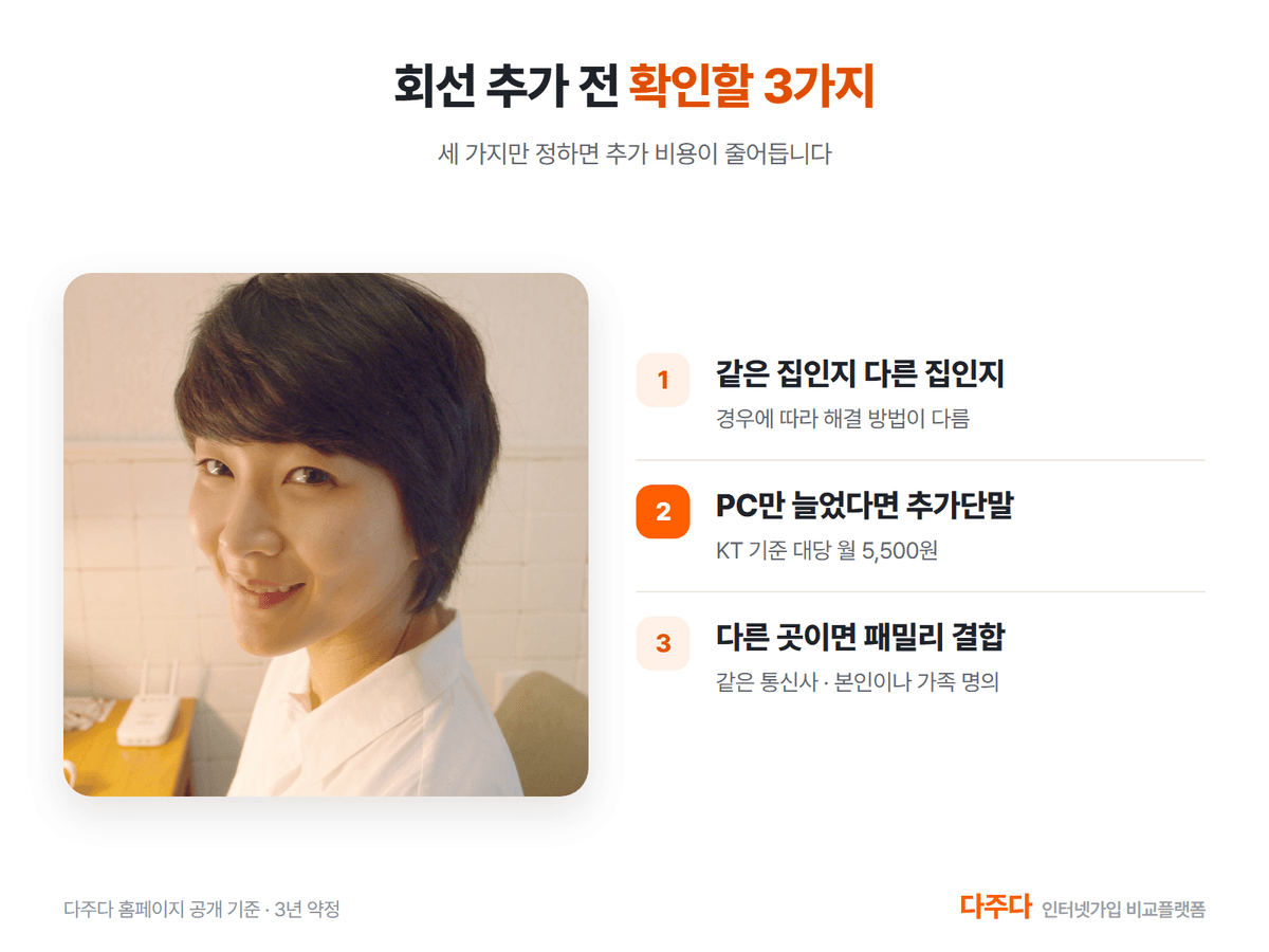 인터넷 회선 추가 전 확인할 세 가지, 같은 집인지 추가단말 패밀리 결합