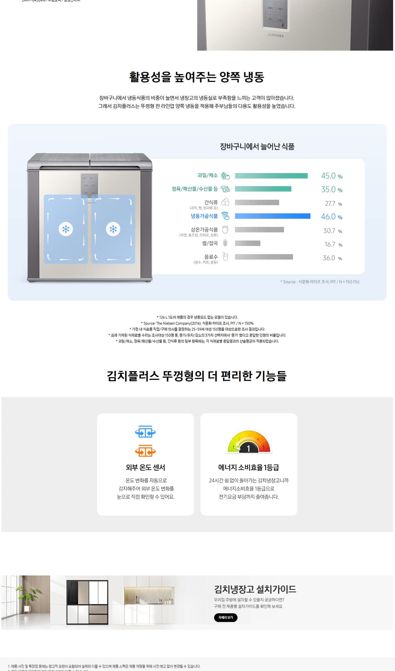 삼성 김치플러스 뚜껑형 202L 상세