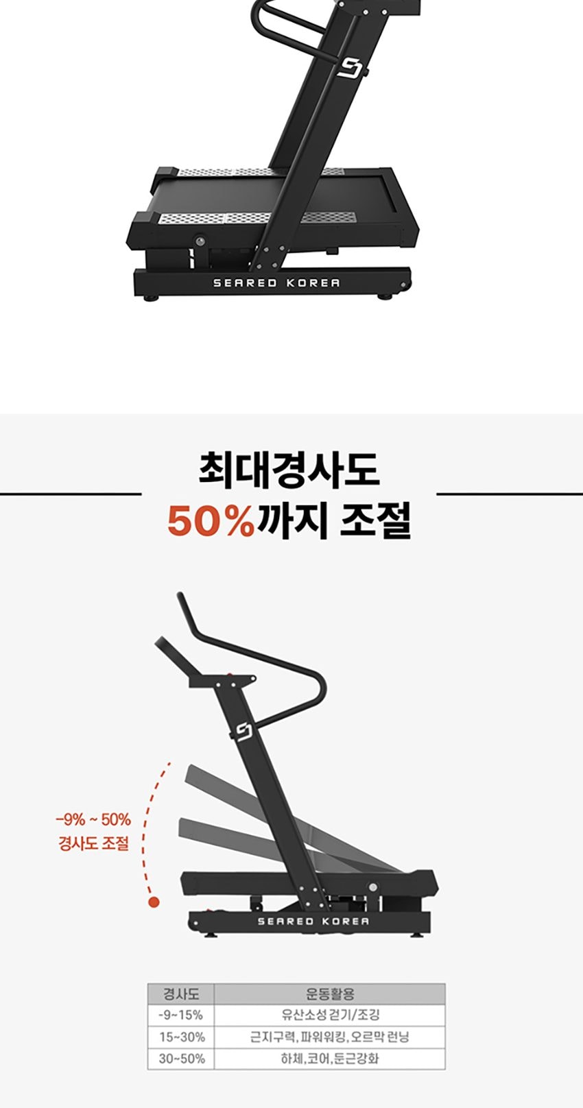 S마운틴 상세