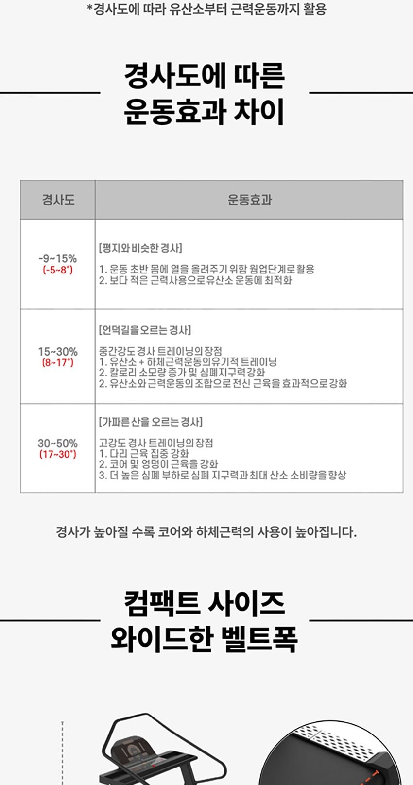 S마운틴 상세