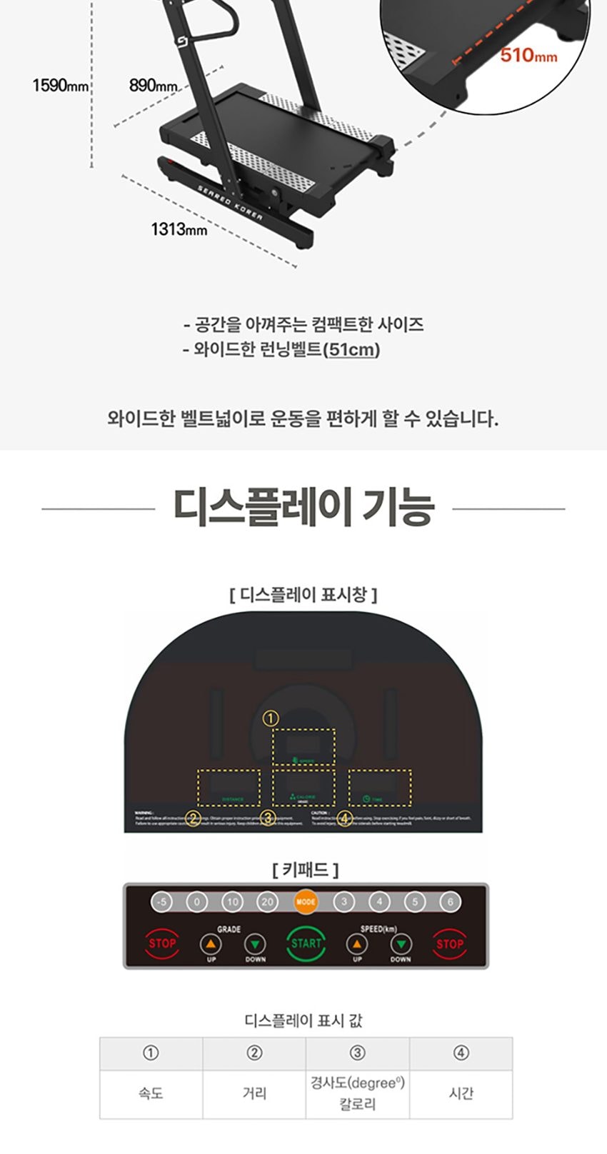 S마운틴 상세