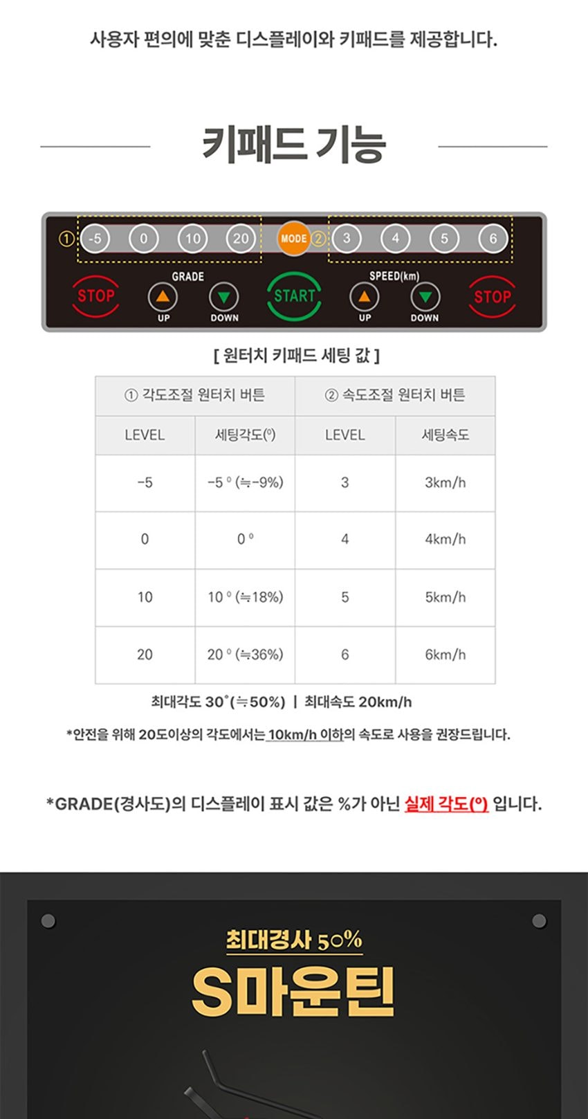 S마운틴 상세