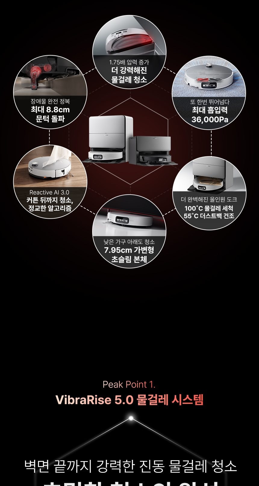 로보락 S10 MaxV Ultra 로봇청소기 상세