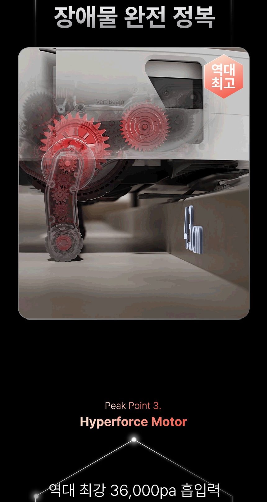 로보락 S10 MaxV Ultra 로봇청소기 상세