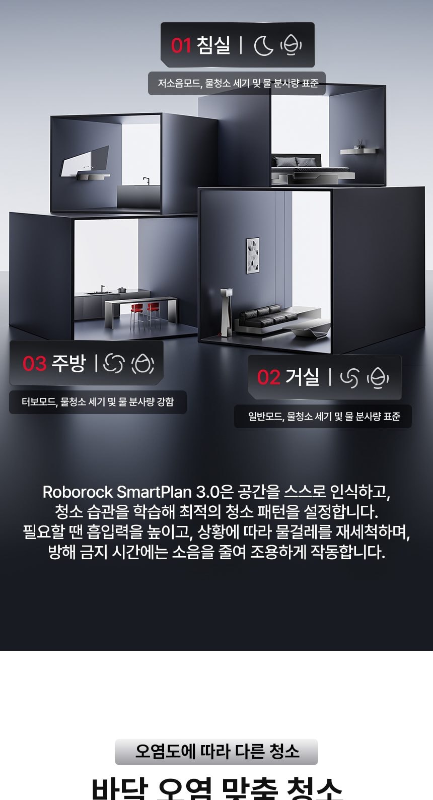 로보락 S10 MaxV Ultra 로봇청소기 상세