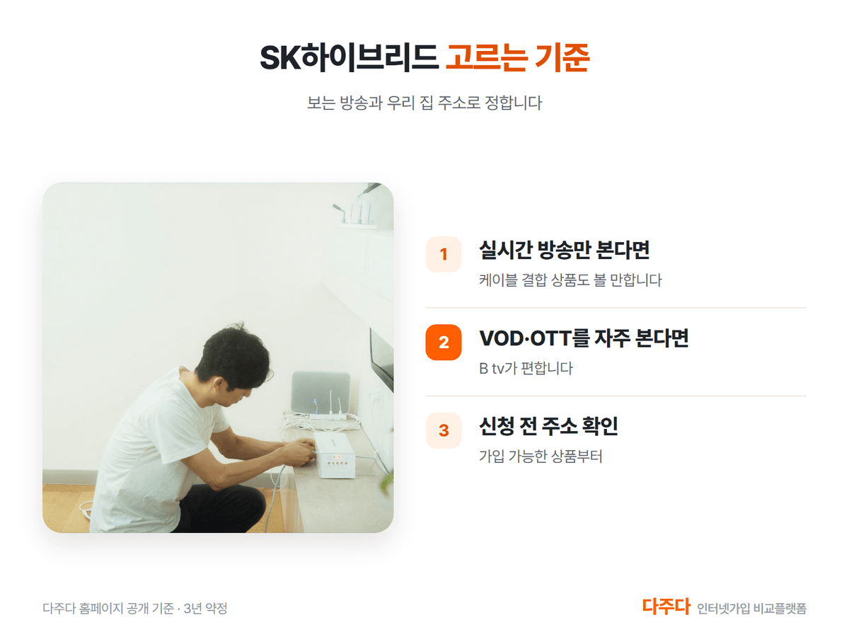SK하이브리드 고르는 기준, 실시간 방송과 VOD OTT와 주소 확인