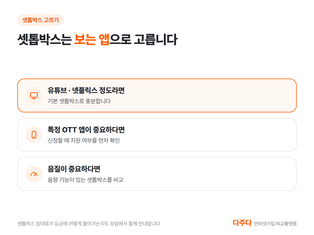 B tv 셋톱박스 고르는 기준, OTT 앱과 음향