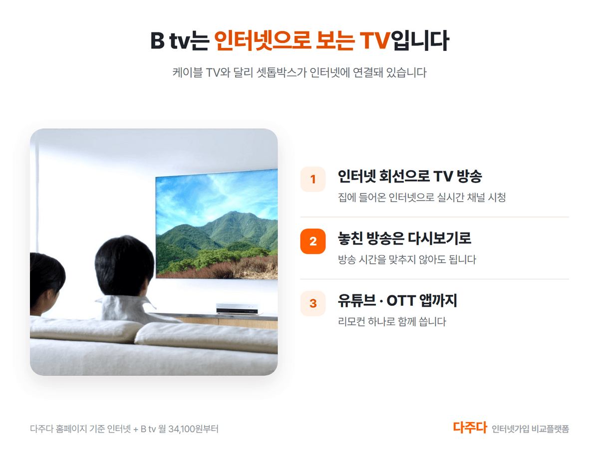 B tv는 인터넷으로 보는 TV, 다시보기와 OTT 앱