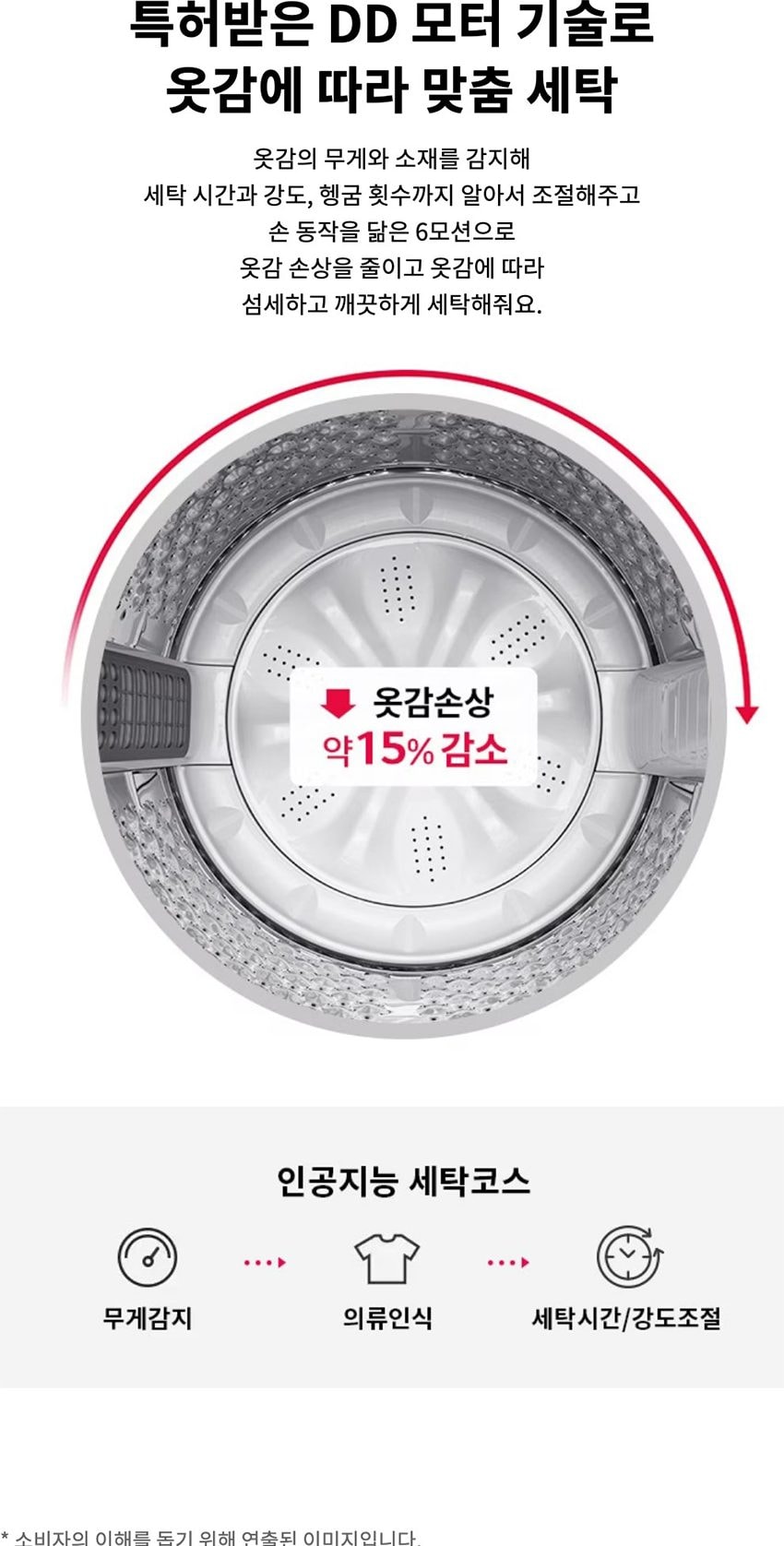 통돌이 세탁기 17kg 상세