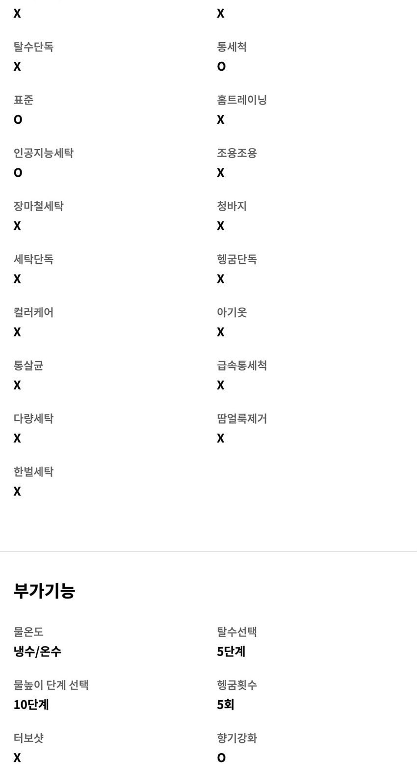 통돌이 세탁기 17kg 상세